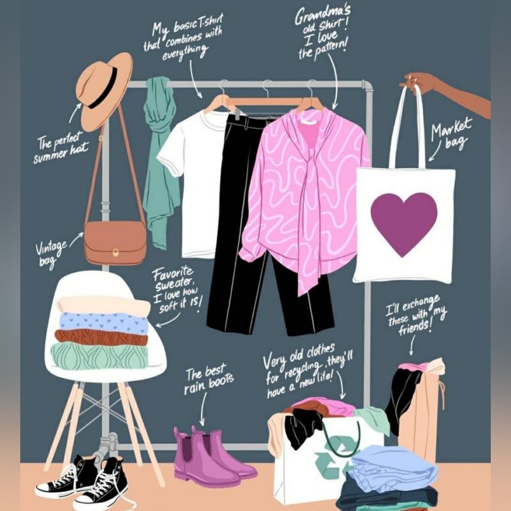 Sustainable Fashion 🛍️